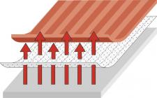 Uzin switchTec® – bo wykładzina zmienną jest!