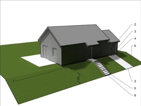 Działka powyżej poziomu drogi