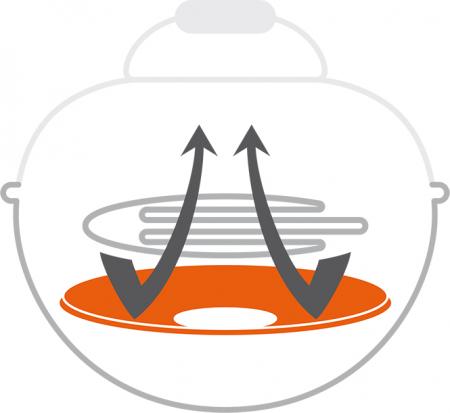 system odbicia ciepła