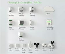 Inteligentny dom to rzeczywistość – rozwiązania automatyki Schüco