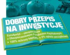 Oferta EuroApetyt w Credit Agricole