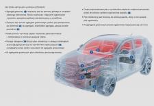 Jak działa ogrzewanie postojowe?